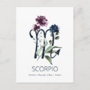 Recherche de conceptions de zodiaque cartes postales Astrologie