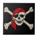 Recherche de os carreaux Pirate