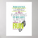 Recherche de coureur posters De motivation
