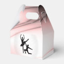 Recherche de ballet ballotins Tutu