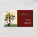 Recherche de funky cartes visite Cercles