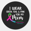 Recherche de porte autocollants Vert