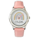 Recherche de aquarelle montres Rose