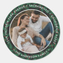 Recherche de green address autocollants Botanique