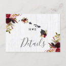 Recherche de les états unis invitations Pour eux