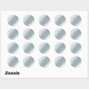 Recherche de bleu de poudre Couple