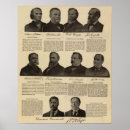 Recherche de brief posters États unis