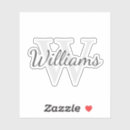 Recherche de taille autocollants Famille