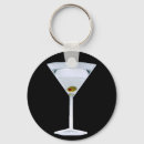 Recherche de boissons alcoolisées porteclés Boire