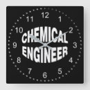 Recherche de chimistes horloges Drôle