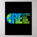 Recherche de écologique posters Écologie