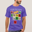 Recherche de périodes tshirts Cool