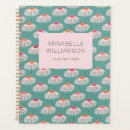 Recherche de gerbera bureau fournitures Marguerie