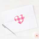 Recherche de babyshower autocollants Rose