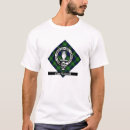 Recherche de tartan tshirts Crête
