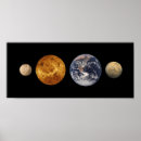 Recherche de venus planet posters Astronomie