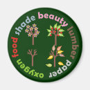 Recherche de écologique magnets Bio