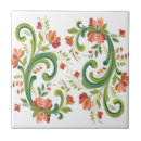 Recherche de danemark carreaux Norvégien