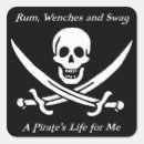 Recherche de rhume autocollants Crâne