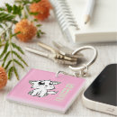 Recherche de caresse porteclés Chat