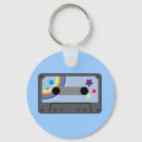 Recherche de les années 80 porteclés Musique