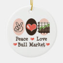 Recherche de finance ornements Investisseur