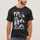 Recherche de symétrie vêtements Lignes