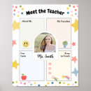 Recherche de rencontre posters Professeur