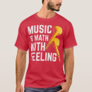 Recherche de sensation Musique