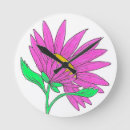 Recherche de peinture acrylique horloges Fleurs
