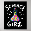 Recherche de étudiant de chimie posters École