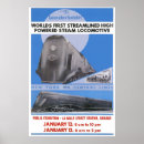 Recherche de commodore posters Vintage