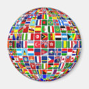 Recherche de globe magnets Pays