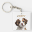 Recherche de photo de chien porteclés Porte clé chien