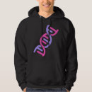 Recherche de virus vêtements Microbe