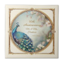 Recherche de flowers ceramic carreaux Pour eux