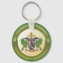 Recherche de lucia accessoires Île