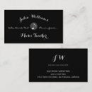 Recherche de mus cartes visite Moderne