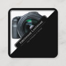 Recherche de montages cartes visite Caméra