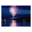 Recherche de bateau vapeur posters Vacances