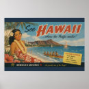 Recherche de illustrations de mode posters Contenu génératif