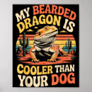 Recherche de barbu posters Vintage