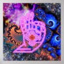 Recherche de vedanta Yoga