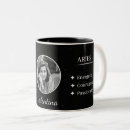 Recherche de anniversaire bélier tasses Horoscope