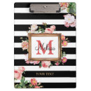 Recherche de vintage porte porte blocs Monogramme