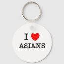 Recherche de asiatiques porteclés Humour