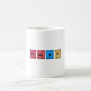 Recherche de physicien tasses Enseignant
