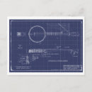 Recherche de banjo cartes postales Pays