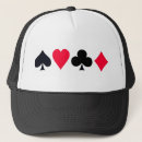Recherche de adapté casquettes Tisonnier