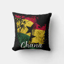 Recherche de ghana coussins Symbole